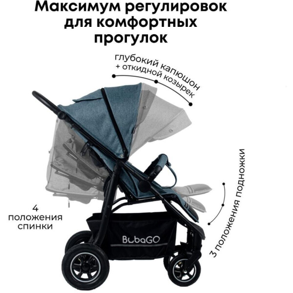 Коляска детская прогулочная Bubago Sorex BG 107-5 (темно-лазурный) максимум регулировок