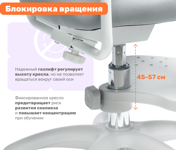 блокировка вращения