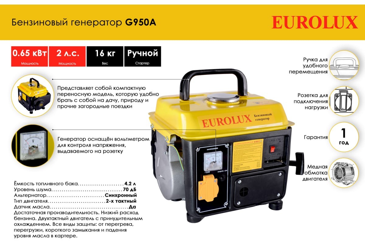 Генератор Eurolux G950A (64/1/55)