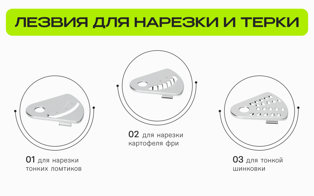 лезвия