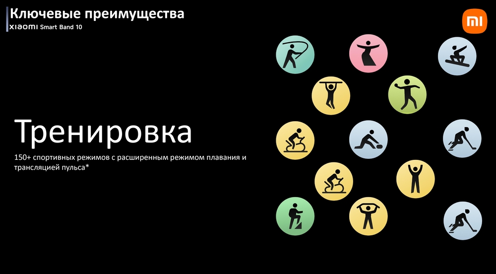 Смарт-часы Xiaomi Smart Band 10 тренировка
