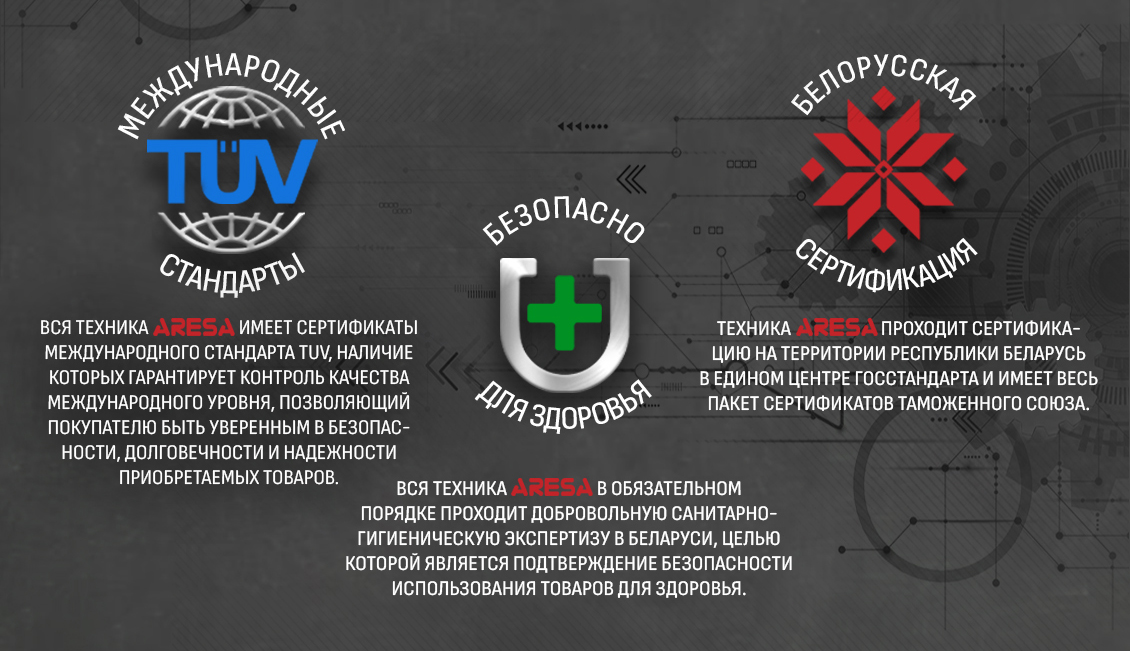 Международные стандарты