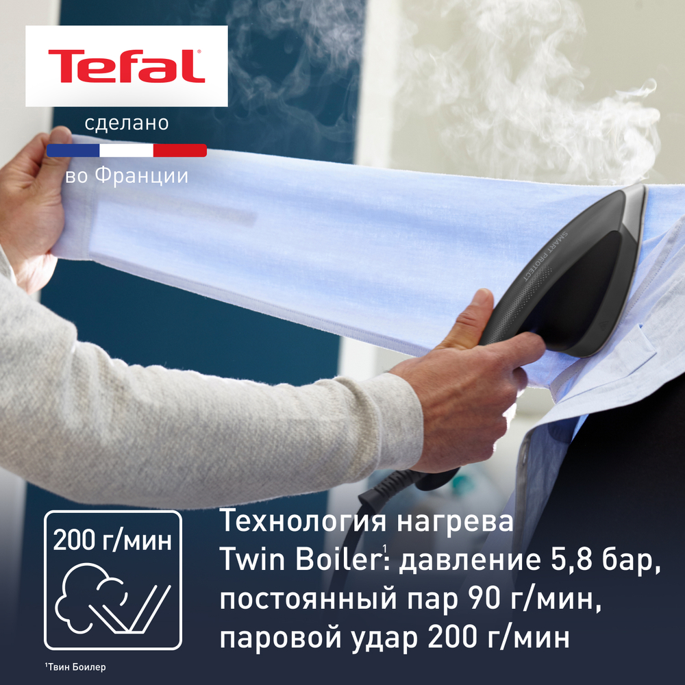 технология нагрева
