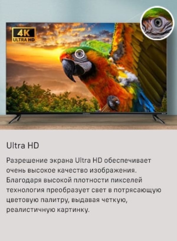 Разрешение экрана Ultra HD