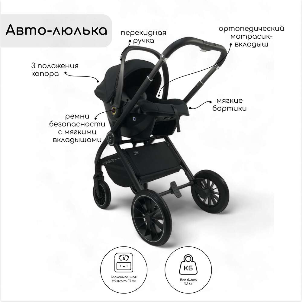 Детская коляска Bubago BLOOM 3in1 BG 152-3 (зеленый) авто-люлька