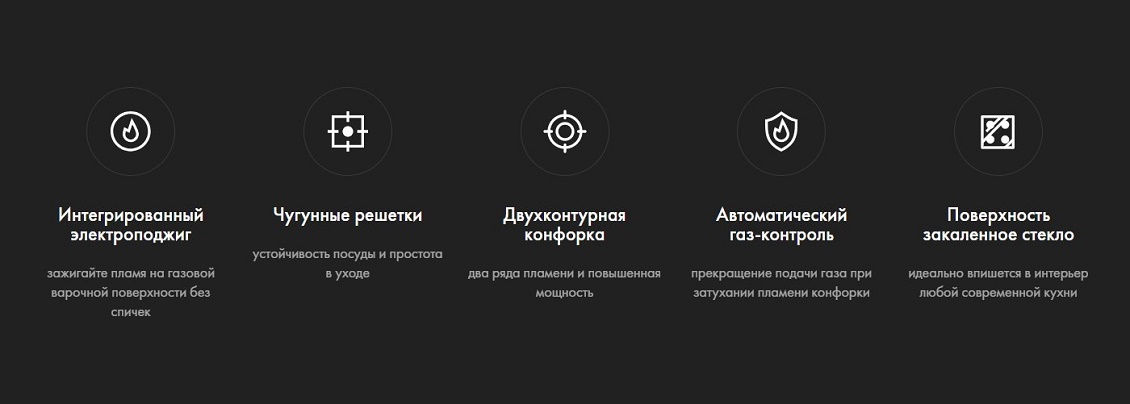 Газовая варочная панель Haier HHX-G64RFB Ключевые особенности