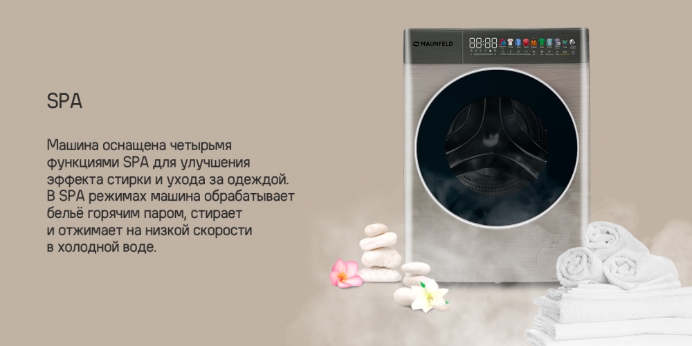 Функция СПА