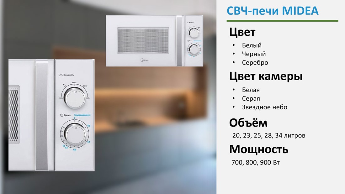Разные модели