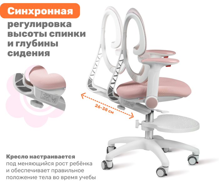 синхронная регулировка