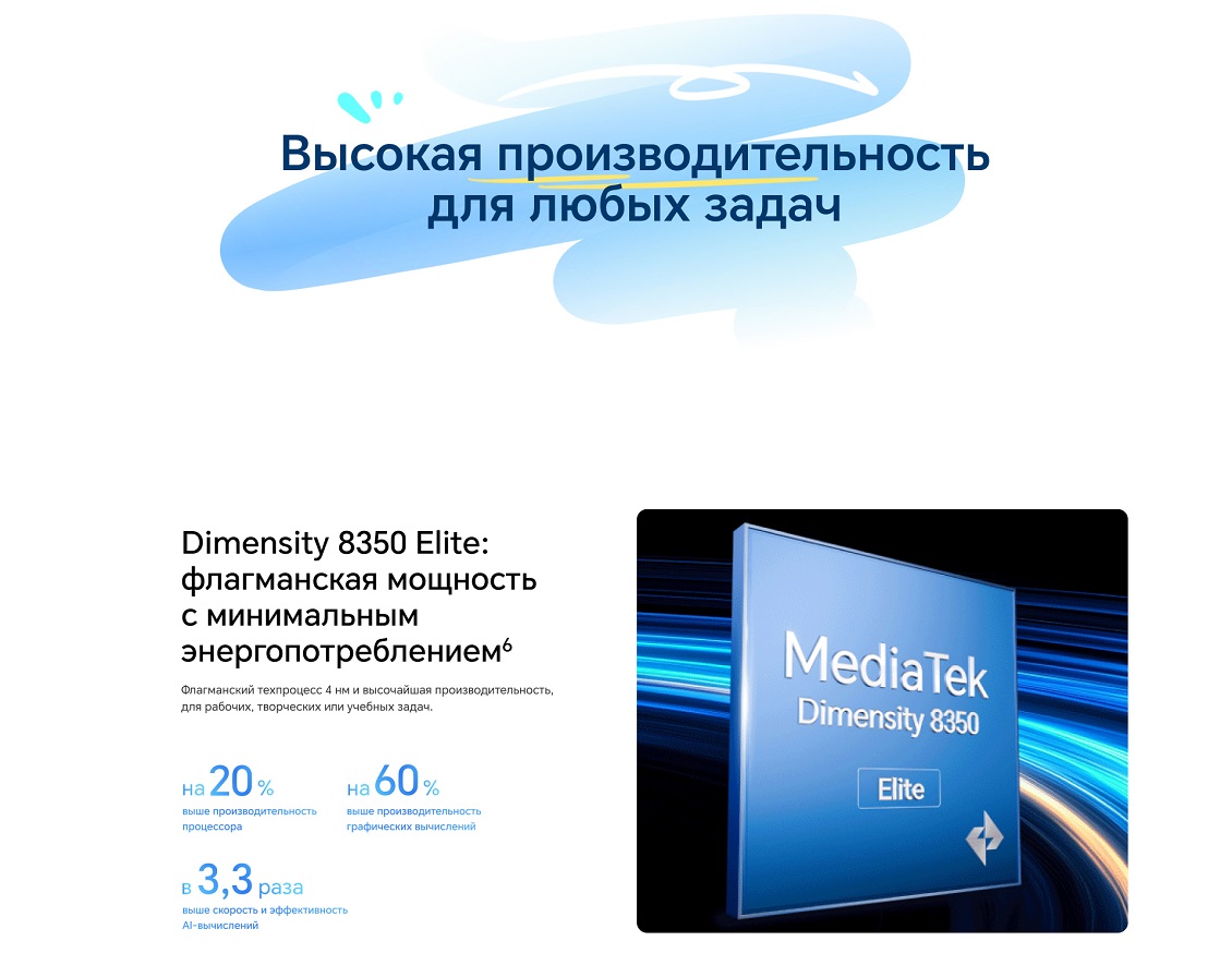 высокая производительность для любых задач