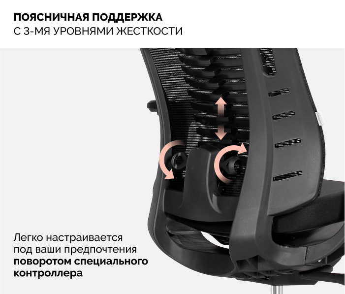 поясничная поддержка