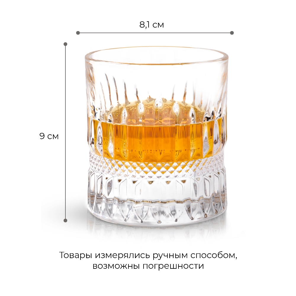 Размеры бокалов