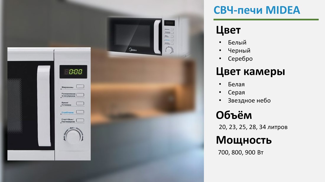 Разные объемы