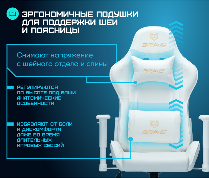 Эргономичные подушки