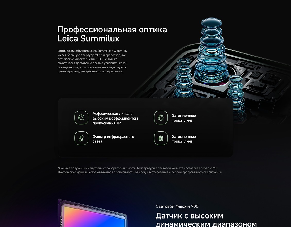 профессиональная оптика