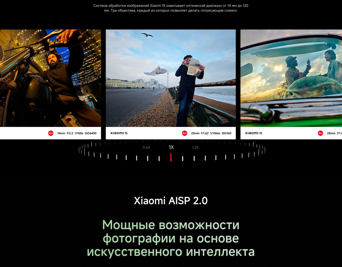 Xiaomi AISP 2.0