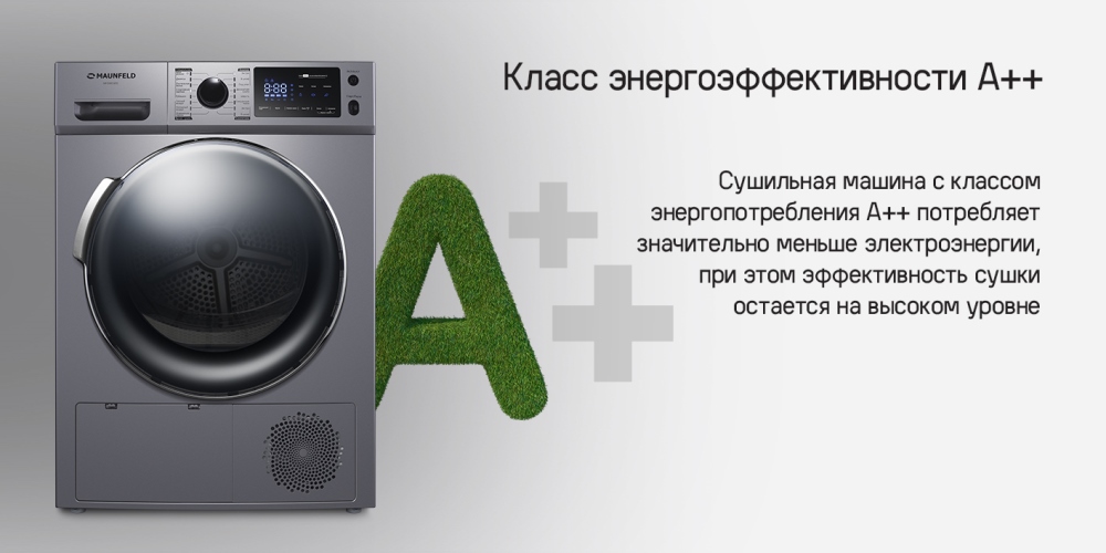 Класс энергоэффективности А++
