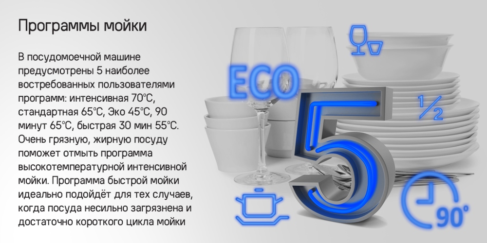 5 программ мойки