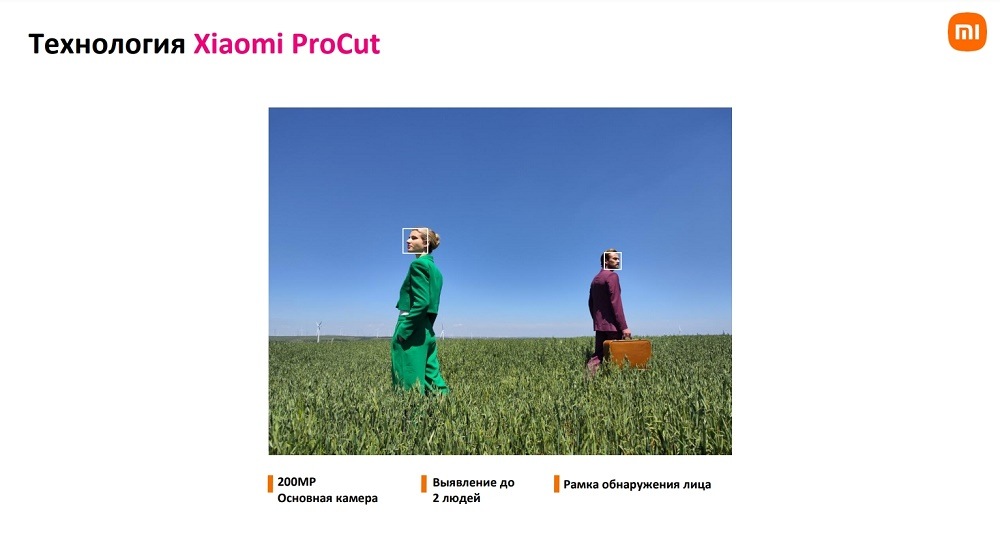 XIAOMI 12T Pro Технология Xiaomi ProCut