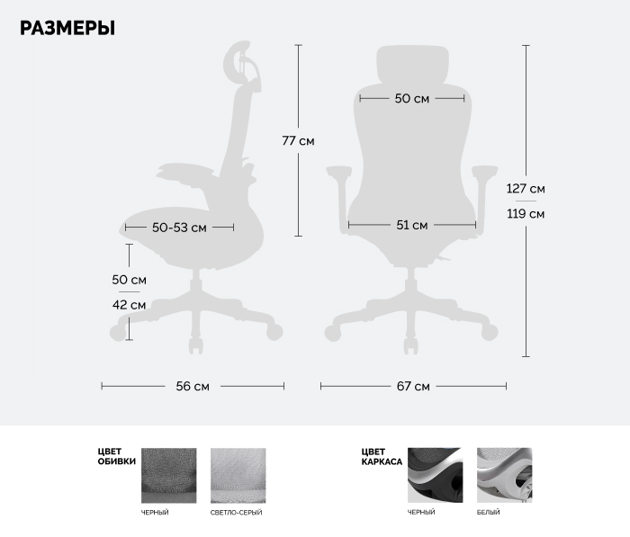 размеры