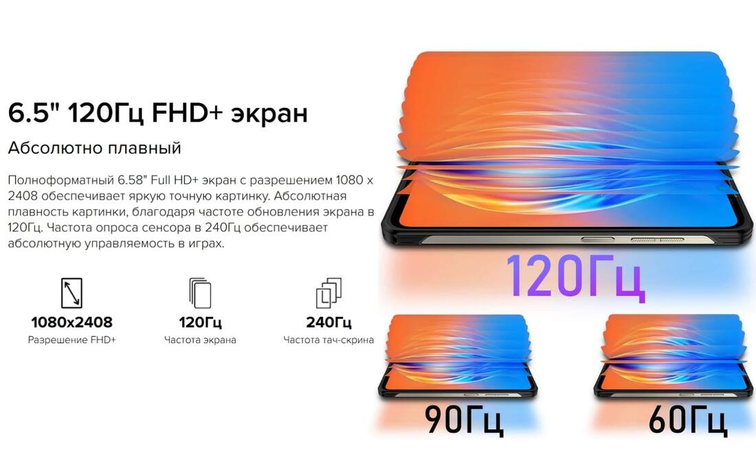 Абсолютно плавный