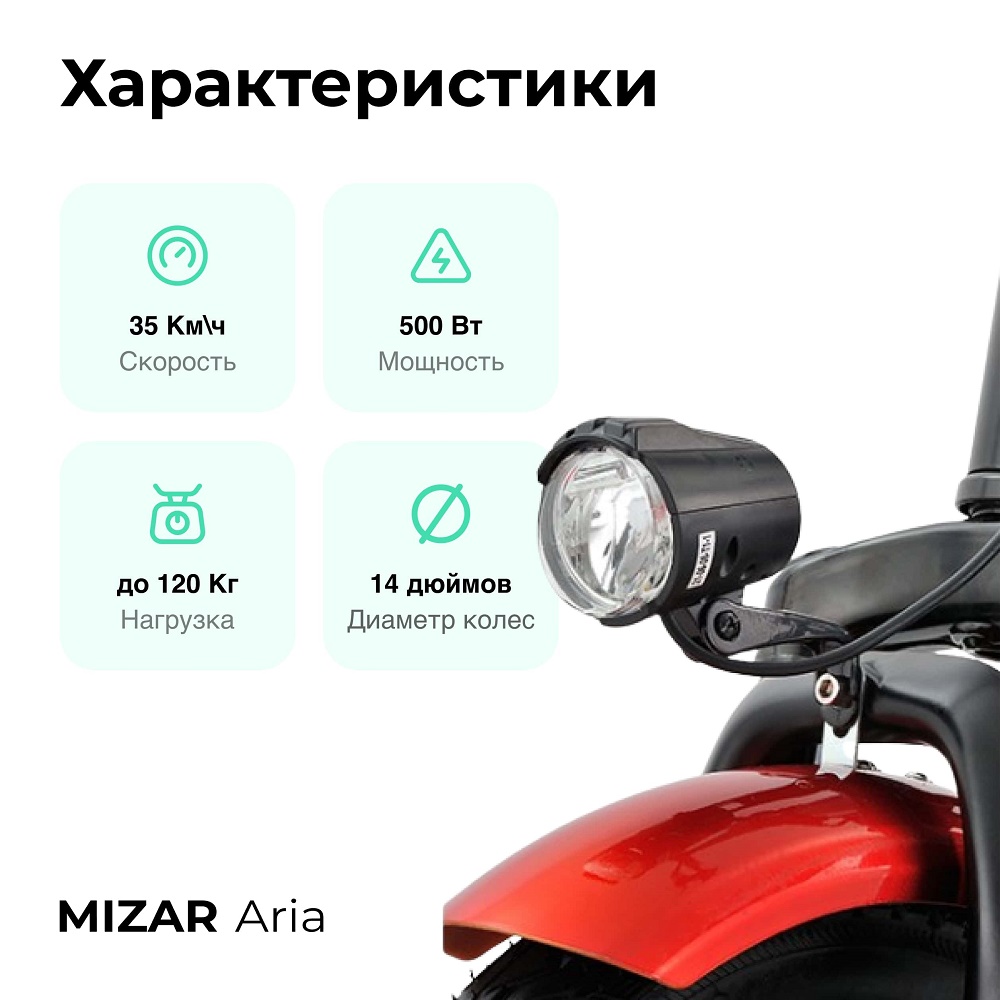 Характеристики