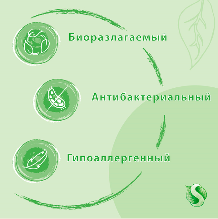 SYNERGETIC SYNERGETIC Таблетки для посудомоечных машин SYNERGETIC Таблетки (25шт) биоразлагаемый антибактериальный гипоаллергенный