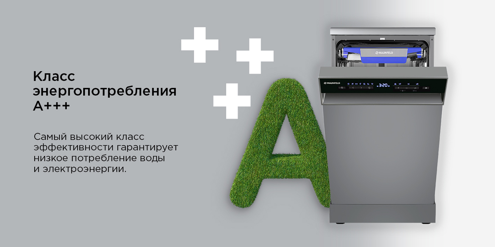 класс энергопотребления