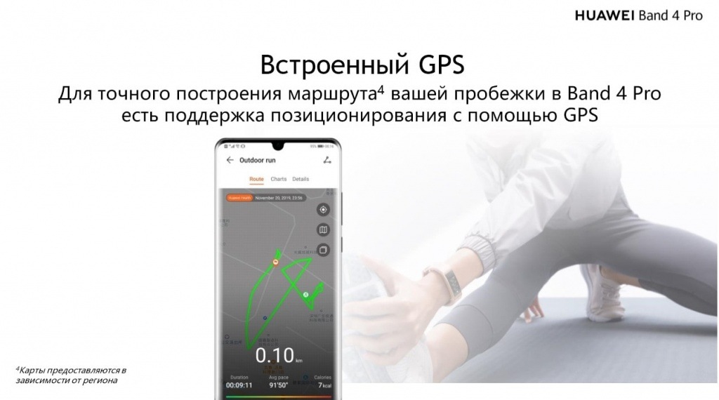 GPS-модуль Huawei Band 4 Pro (розовый)
