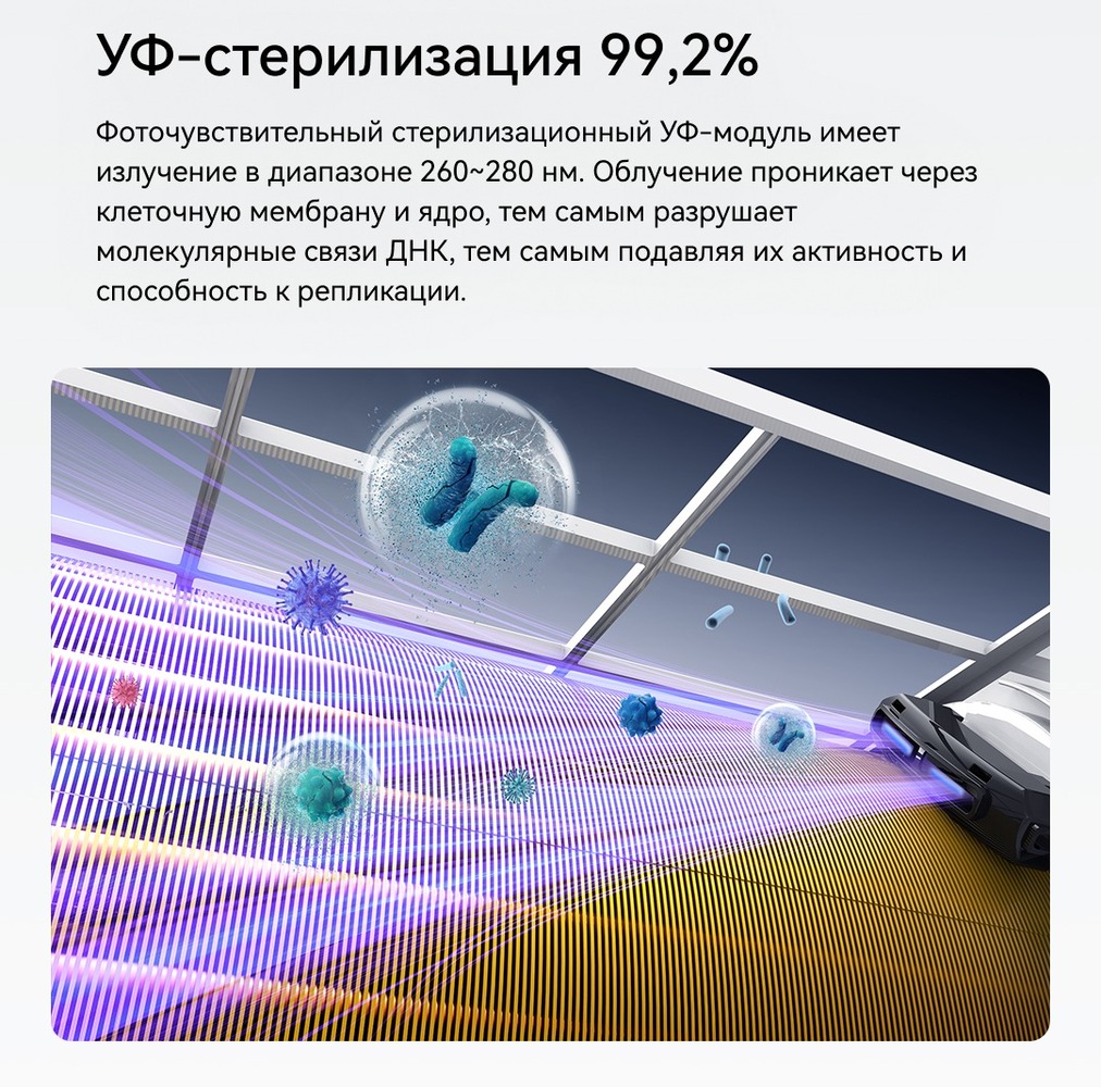 уф-стерилизация 