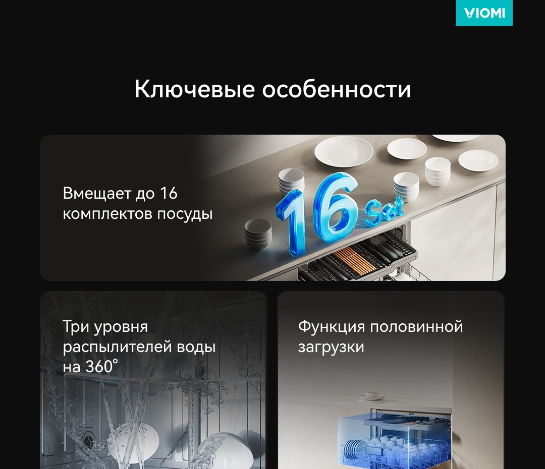 Ключевые особенности