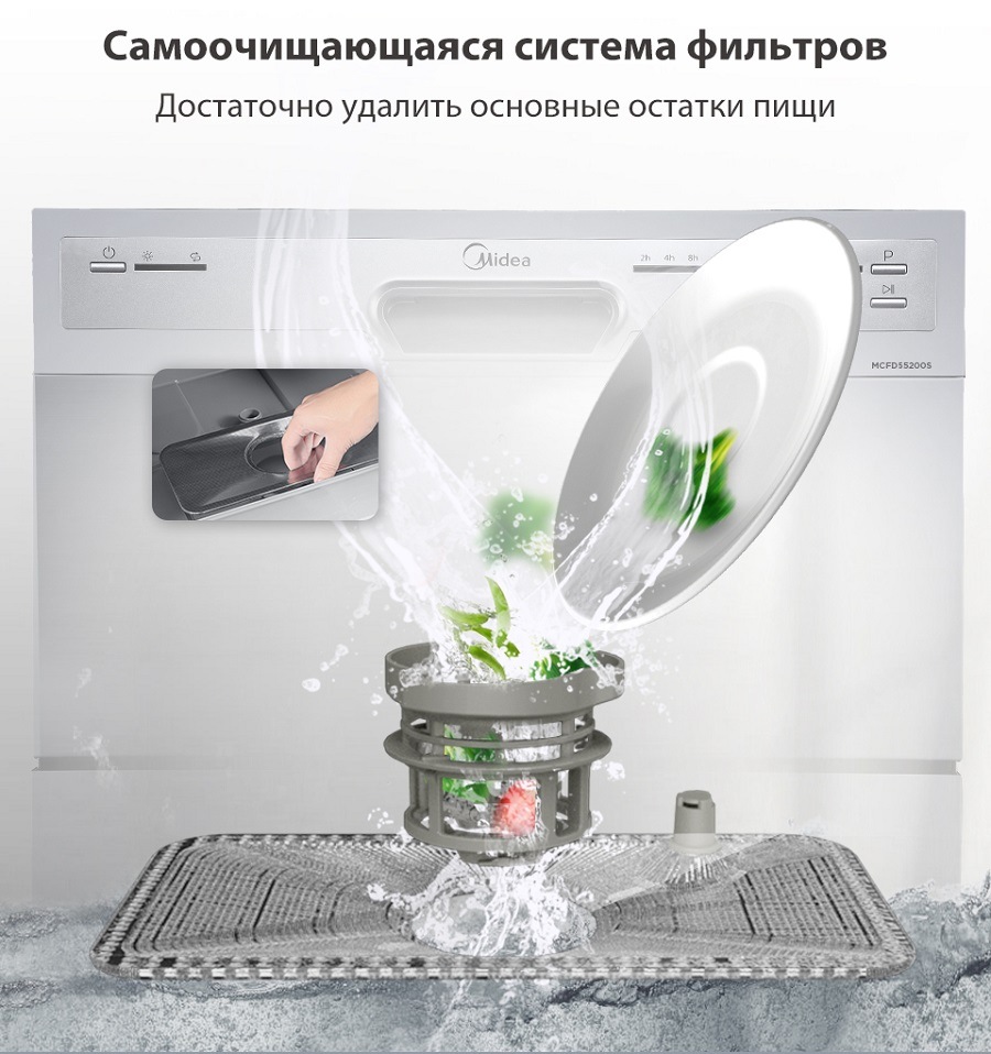 Самоочищающаяся система фильтров