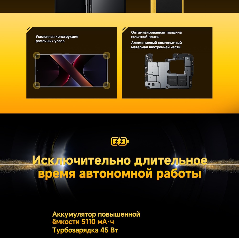 Длительное время работы