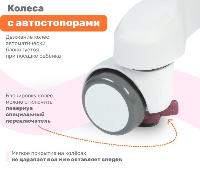 колеса с автостопорами