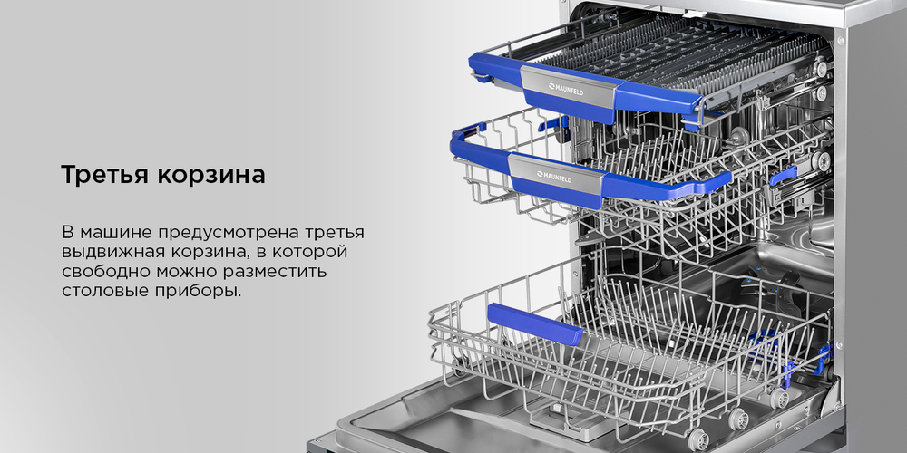 третья корзина