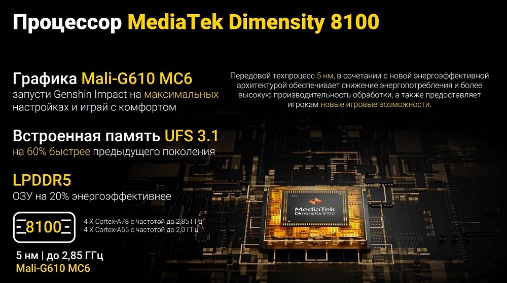 Процессор MediaTek Dimensity 8100