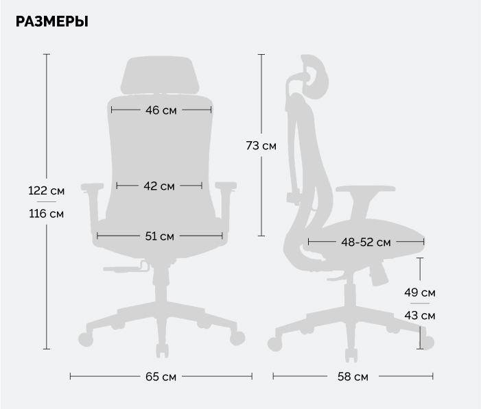 размеры