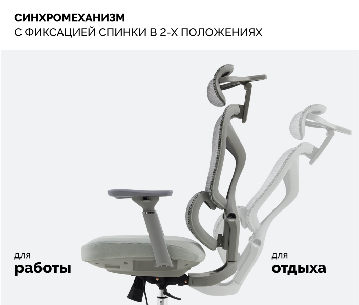 синхромеханизм