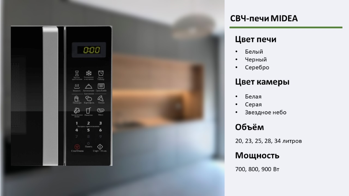 Микроволновая печь MIDEA EG820CXX цвет камеры