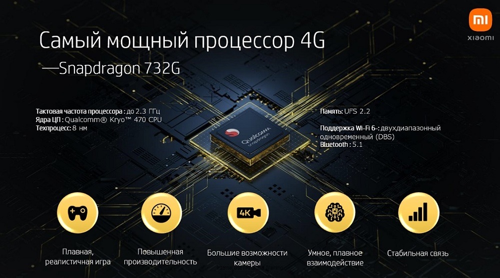 Самый мощный процессор 4G - Snapdragon 732G