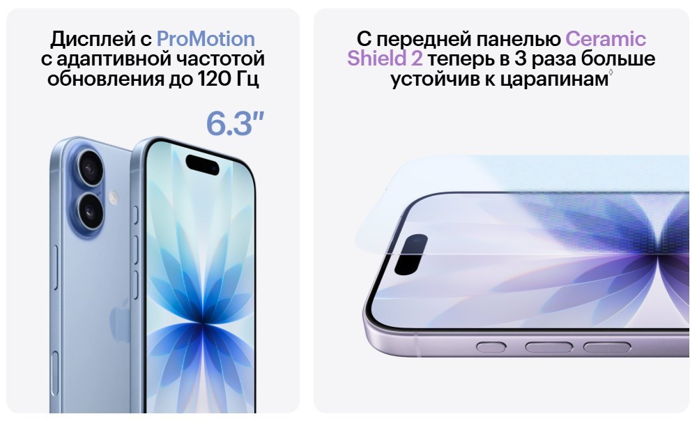 обновления 120гц