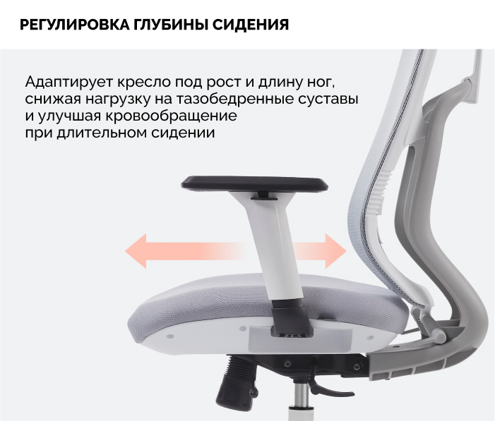глубина сендия