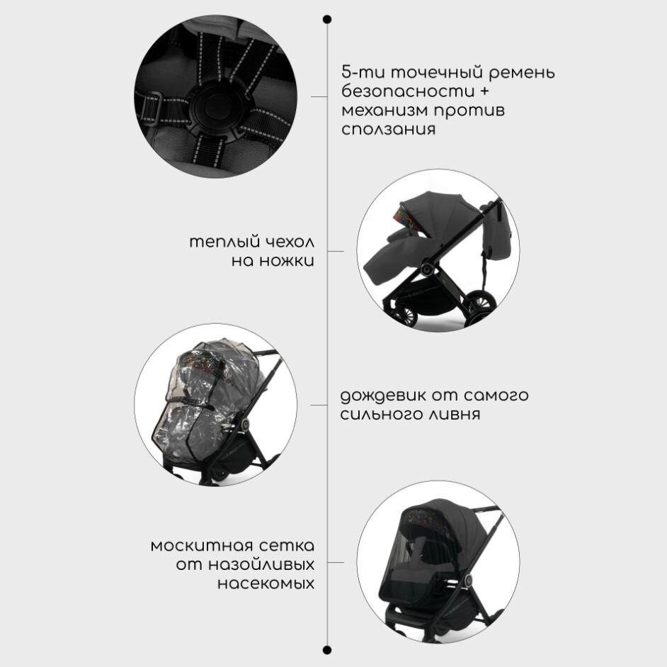 характеристики 3