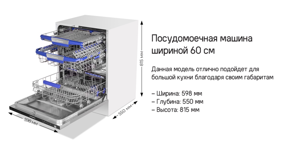 Посудомоечная машина шириной 60 см
