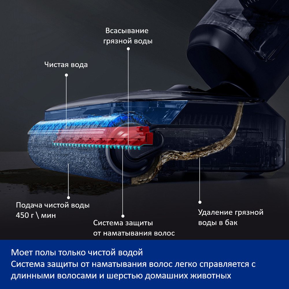 Вертикальный моюющий пылесос Tineco Floor One S7 Stretch