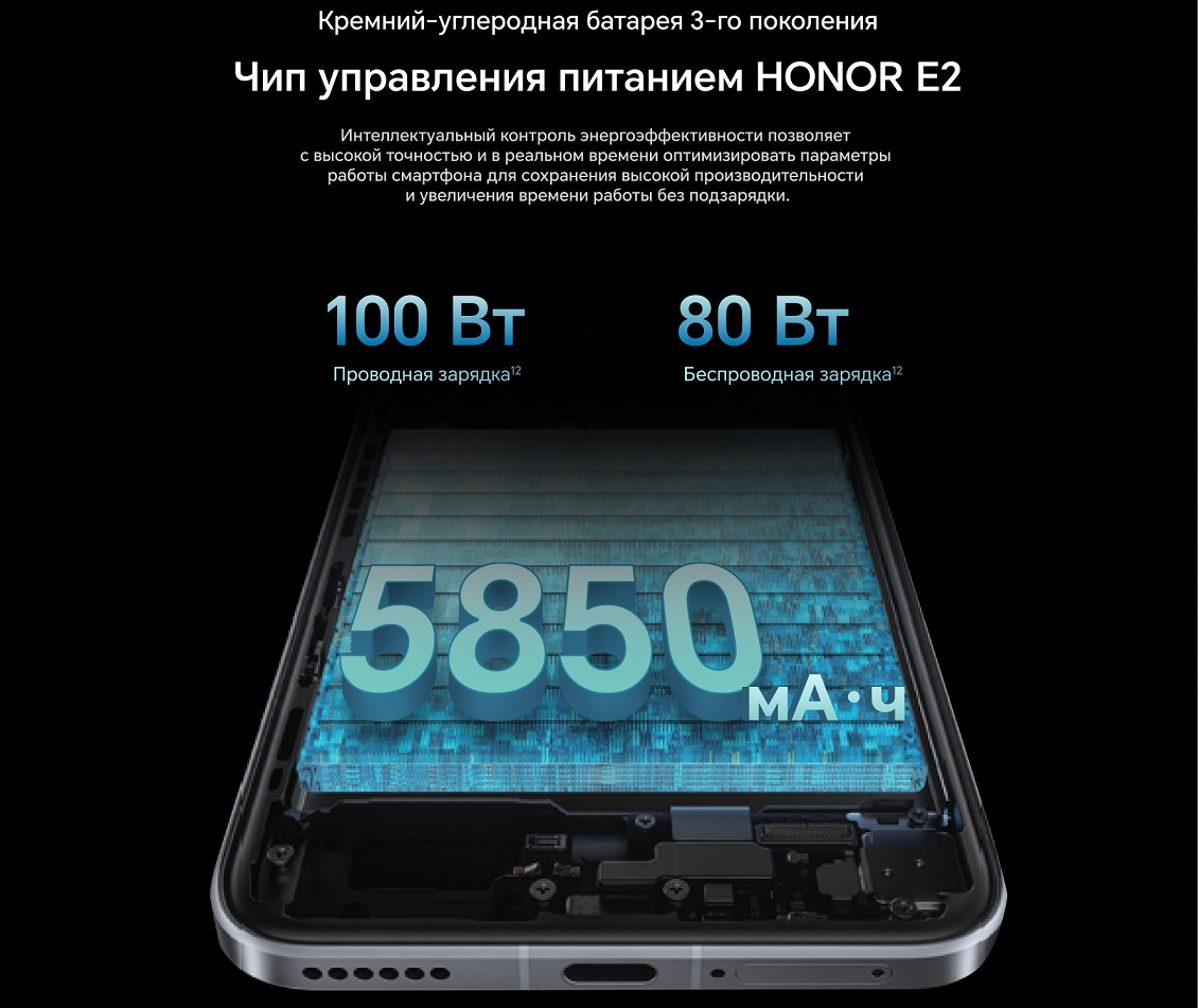 Смартфон Honor Magic7 Pro чип управления питанием