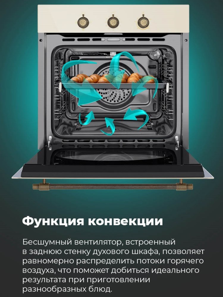 Функция конвекции