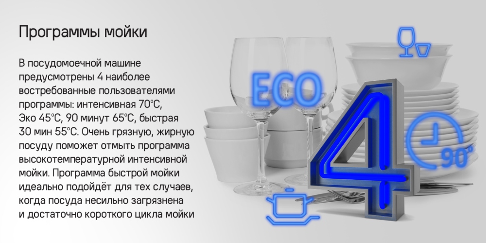 4 программы для мойки