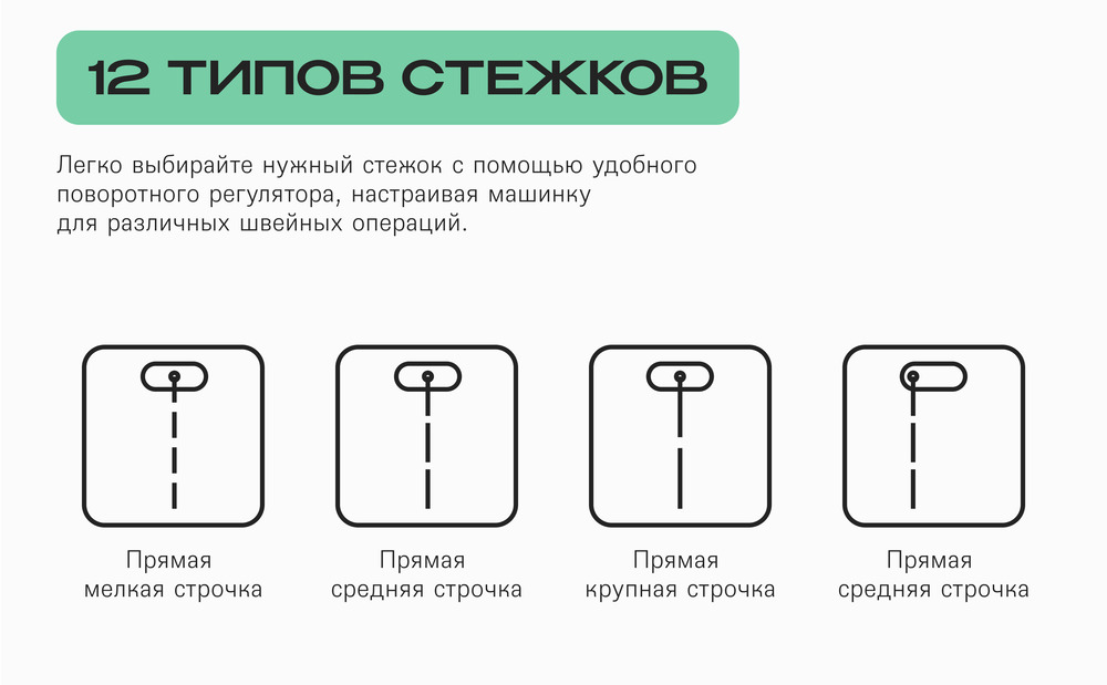 12 типов