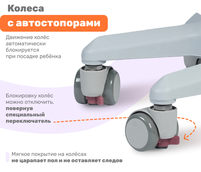 автостопоры